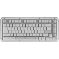 Клавиатура Logitech Wireless Keyboard K75M Black